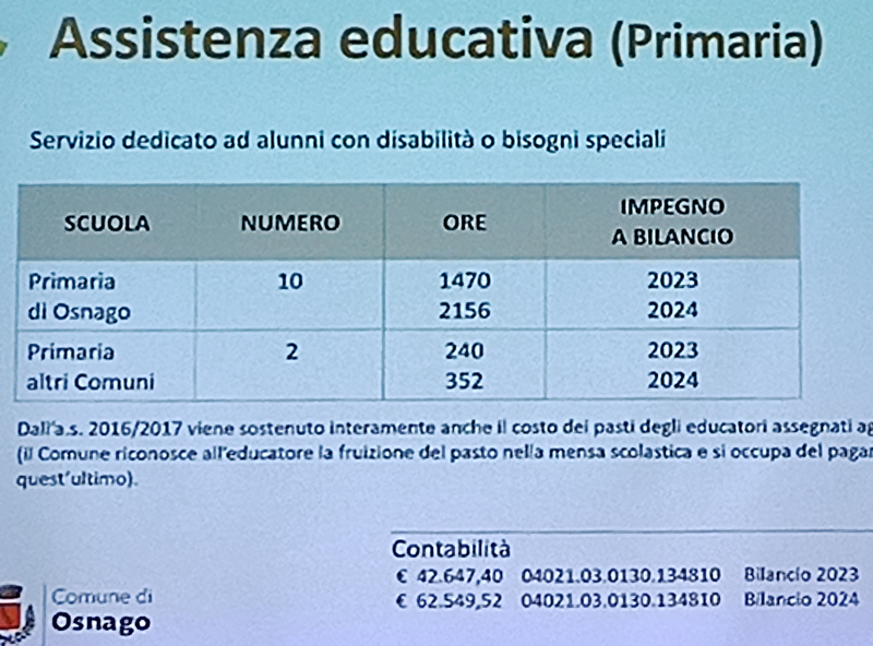 OsnagoConsultaIstruzione6.jpg (312 KB)