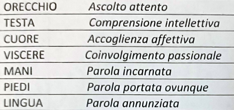 SabbioncelloPadreMassimo6.jpg (110 KB)