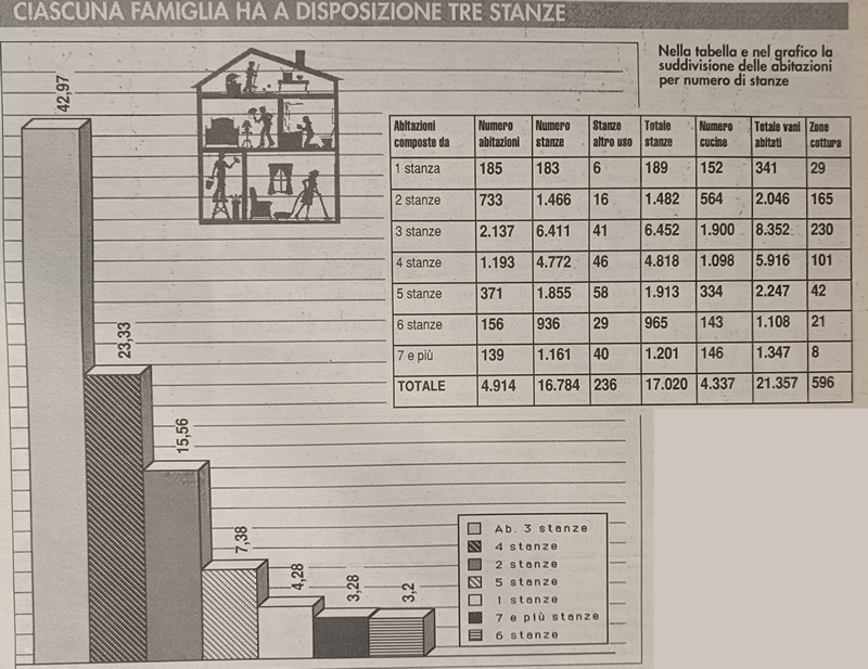 AccadevaCentoTrentacinque13.jpg (183 KB)