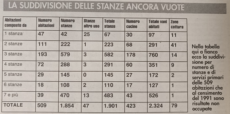 AccadevaCentoTrentacinque14.jpg (124 KB)