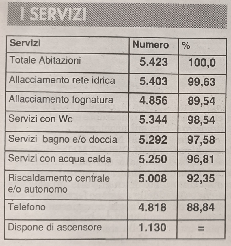 AccadevaCentoTrentacinque16.jpg (204 KB)