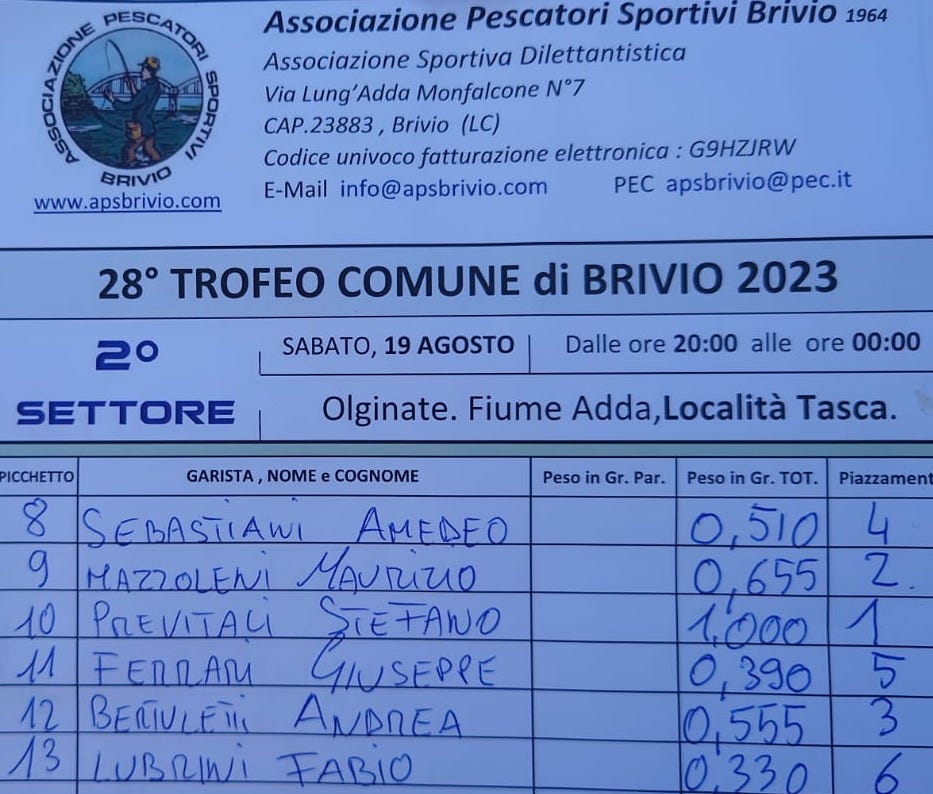 BrivioTrofeoPesca9.JPG (115 KB)