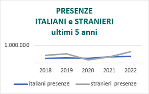 LeccoPresenzeTuriusti3.jpg (18 KB)