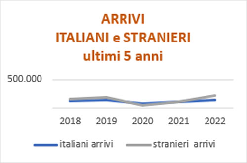 LeccoPresenzeTuriusti4.jpg (18 KB)