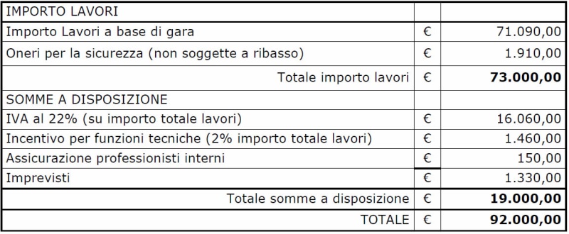 MerateAreaCani4.jpg (83 KB)