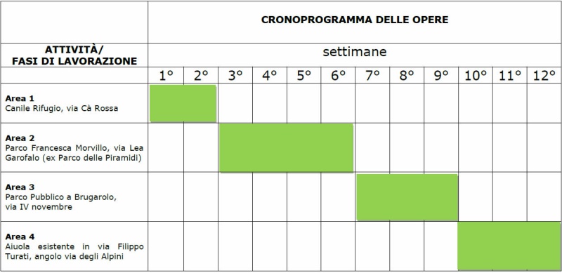 MerateAreaCani7.jpg (58 KB)