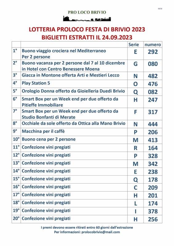 estrazione_lotteria_Festa_di_Brivio.jpg (107 KB)