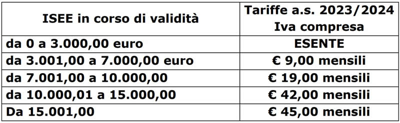 tariffe_servizi_scolastici_lomagna_02__1_.jpg (42 KB)