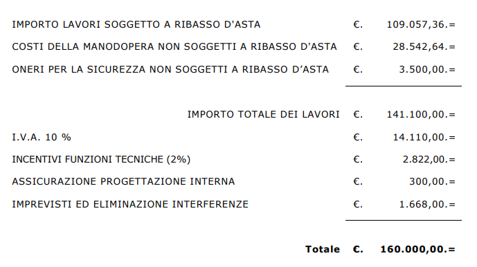 PagnanoParcheggioLavori1.png (52 KB)