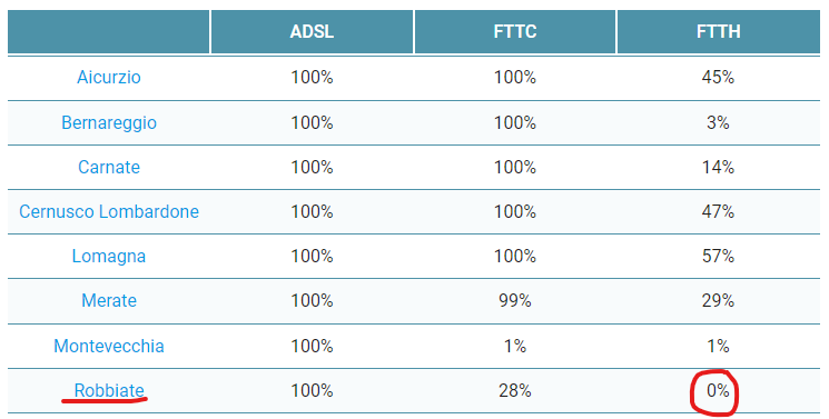 FTTH-198.png (32 KB)
