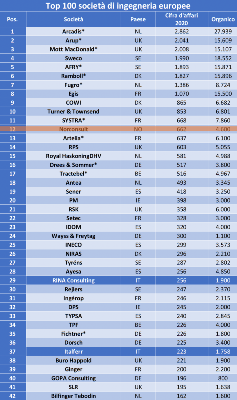 Lettera_ponte5.png (282 KB)
