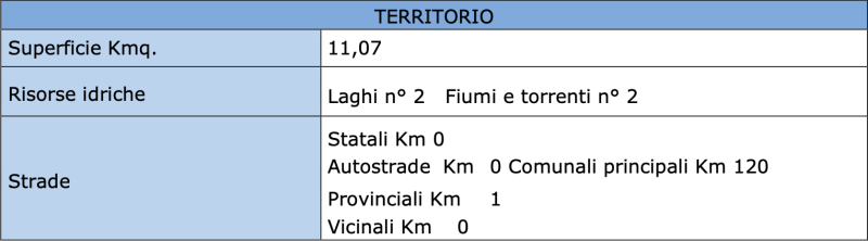 Merate_dup_uno3.png (37 KB)