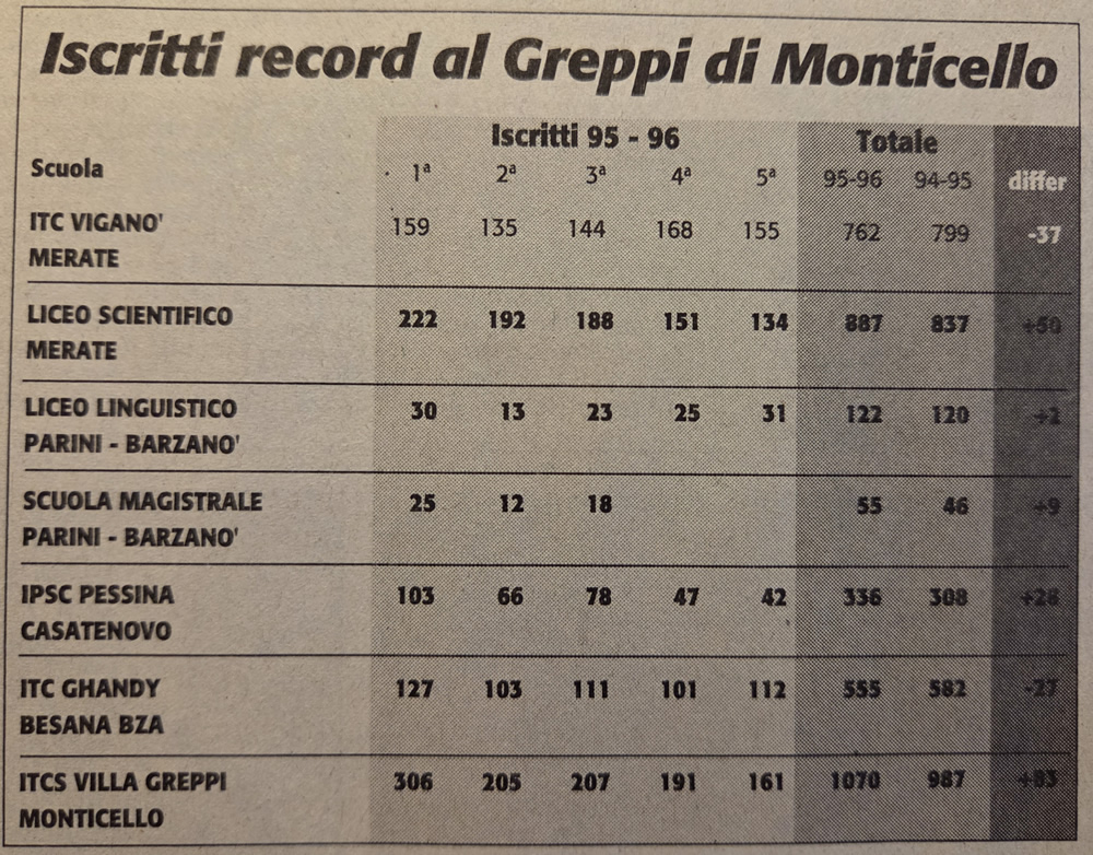 AccadevaMeseSettembre1.jpg (368 KB)