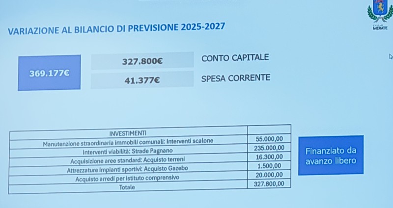 Merate_Commissione_Bilancio10.jpg (48 KB)
