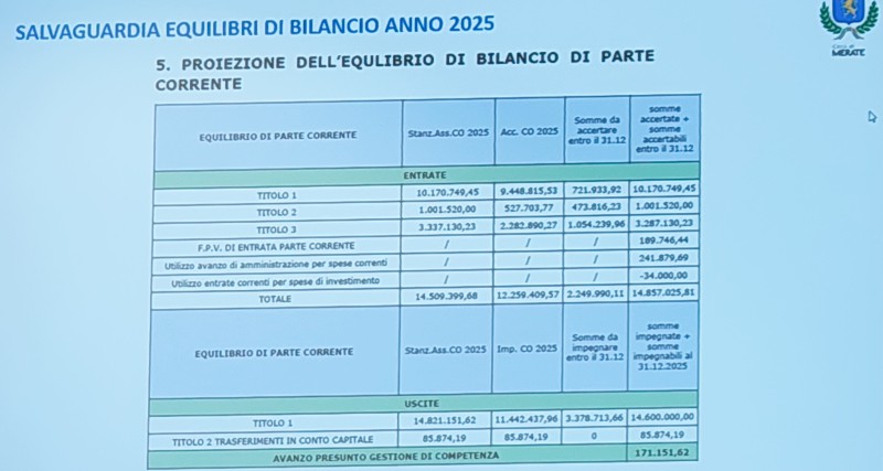 Merate_Commissione_Bilancio8.jpg (61 KB)