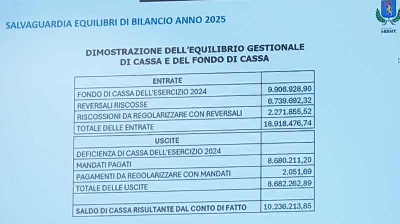 Merate_Commissione_Bilancio9.jpg (60 KB)