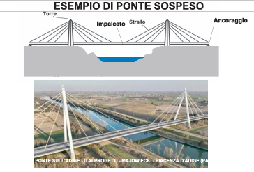 PadernoPonteAndreotti__7_.png (96 KB)