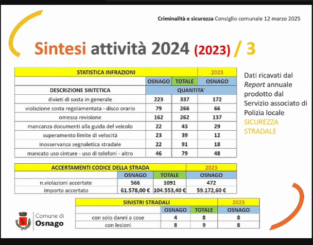 consiglio_osnago_5.png (220 KB)