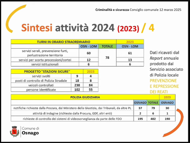 consiglio_osnago_6.png (205 KB)