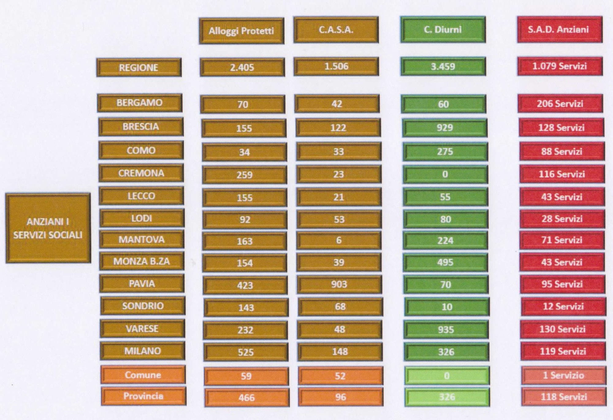 AnzianiServiziSociali.jpg (627 KB)
