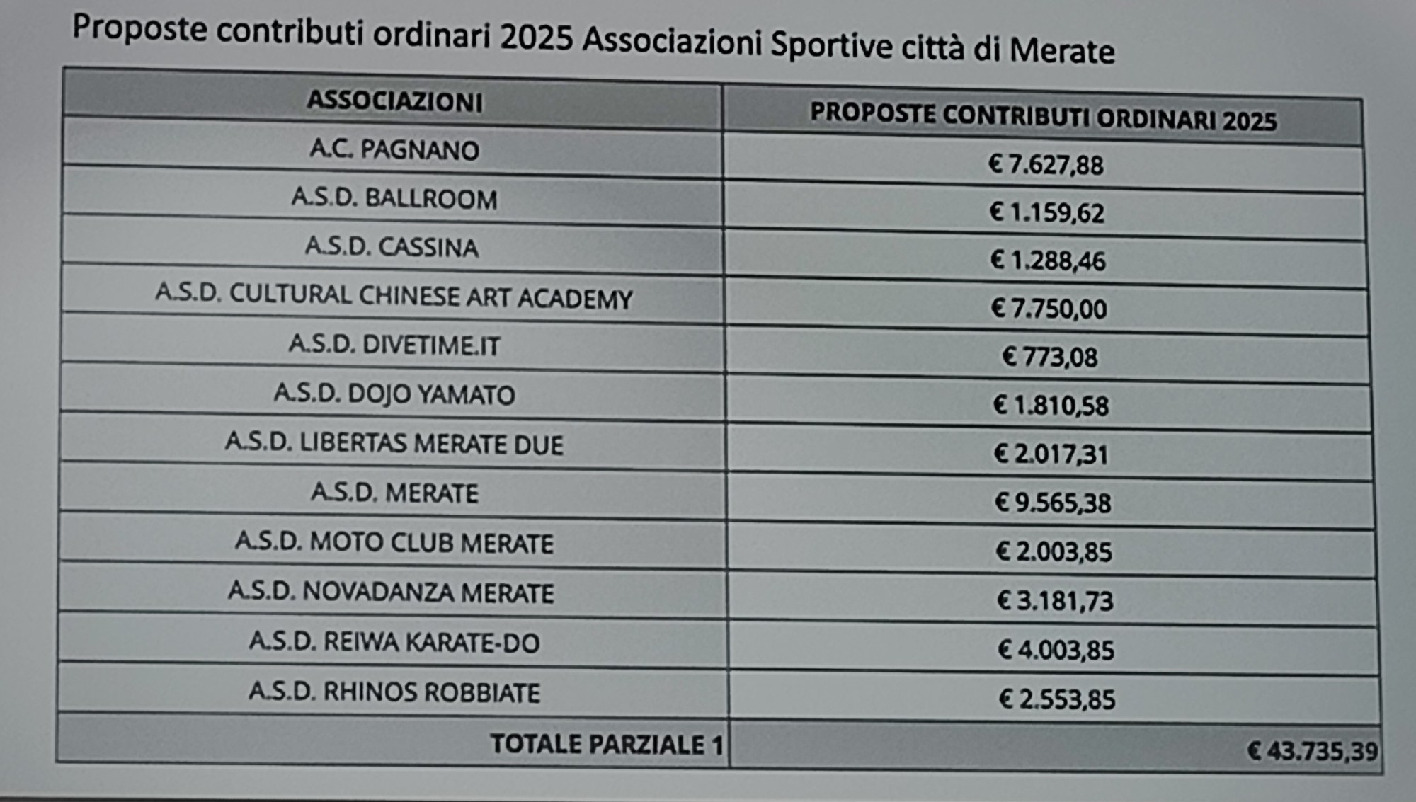 MerateConsultaSport__5_.jpg (307 KB)