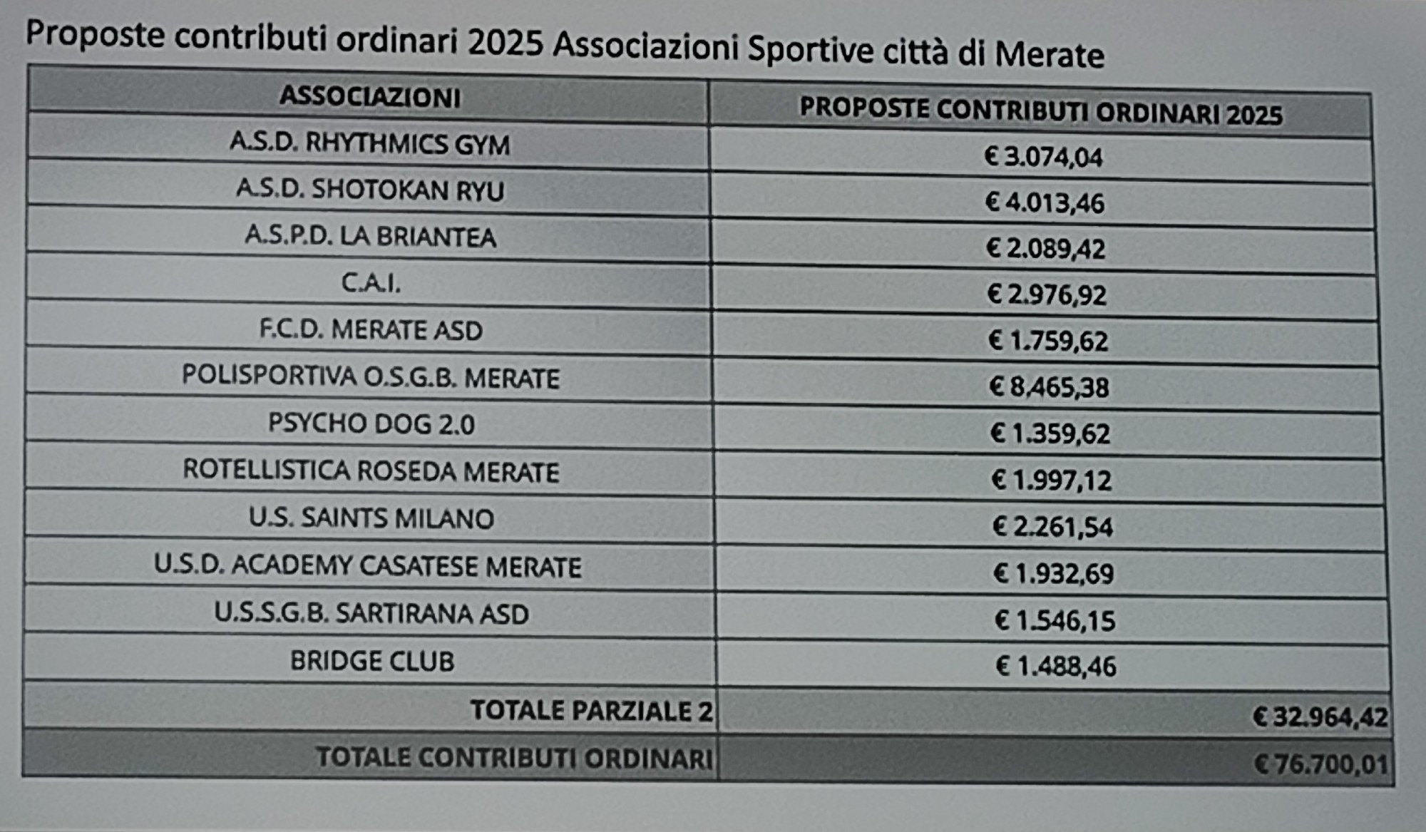 MerateConsultaSport__6_.jpg (358 KB)