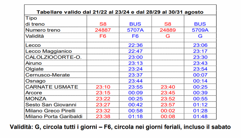 ModificaLineeTreniLecco1.png (188 KB)