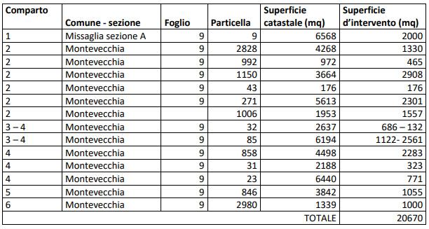 ParcoCuroneBandoGal1.jpg (108 KB)