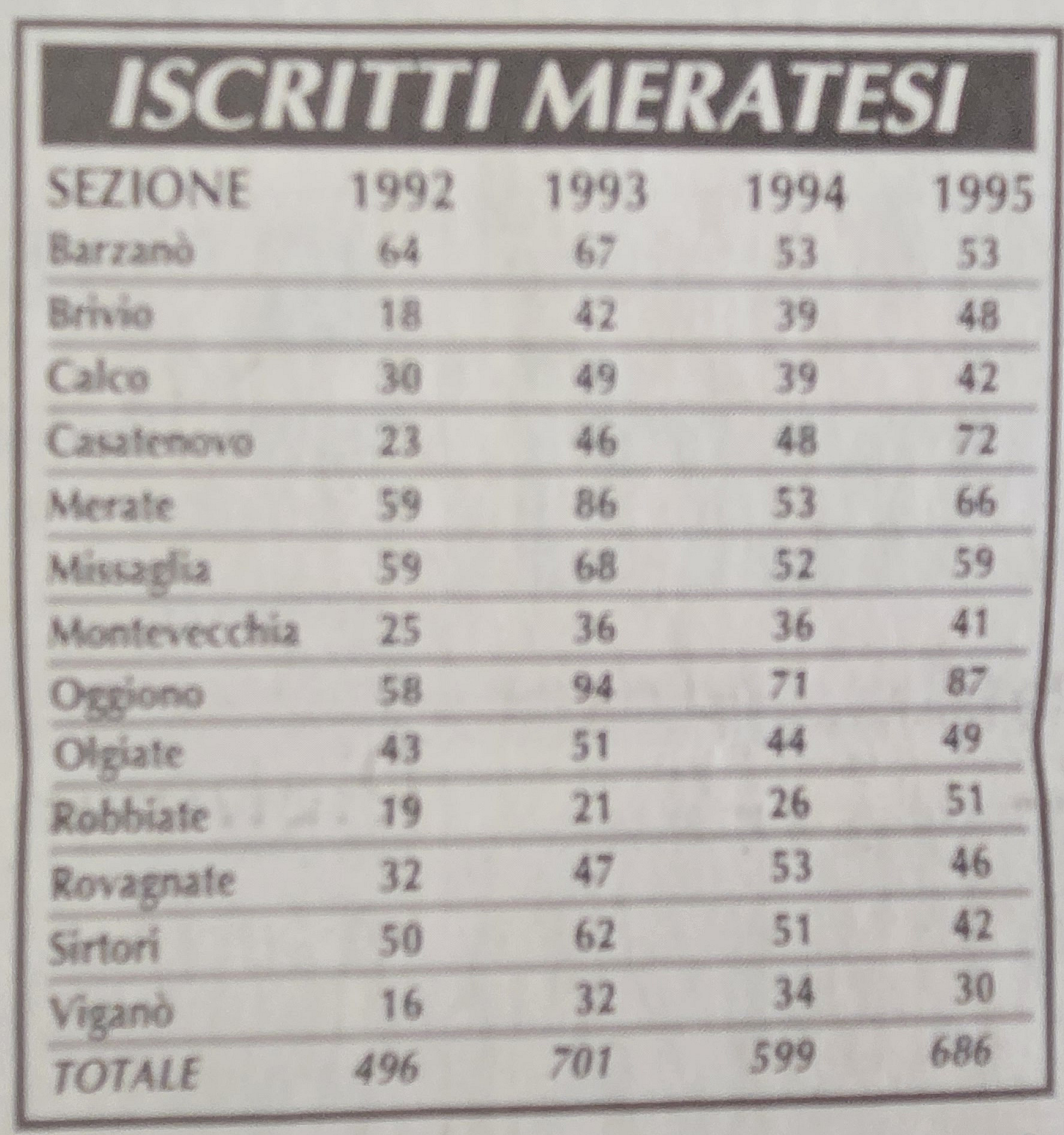 AccadevaFebbraioSeconda9.jpg (698 KB)