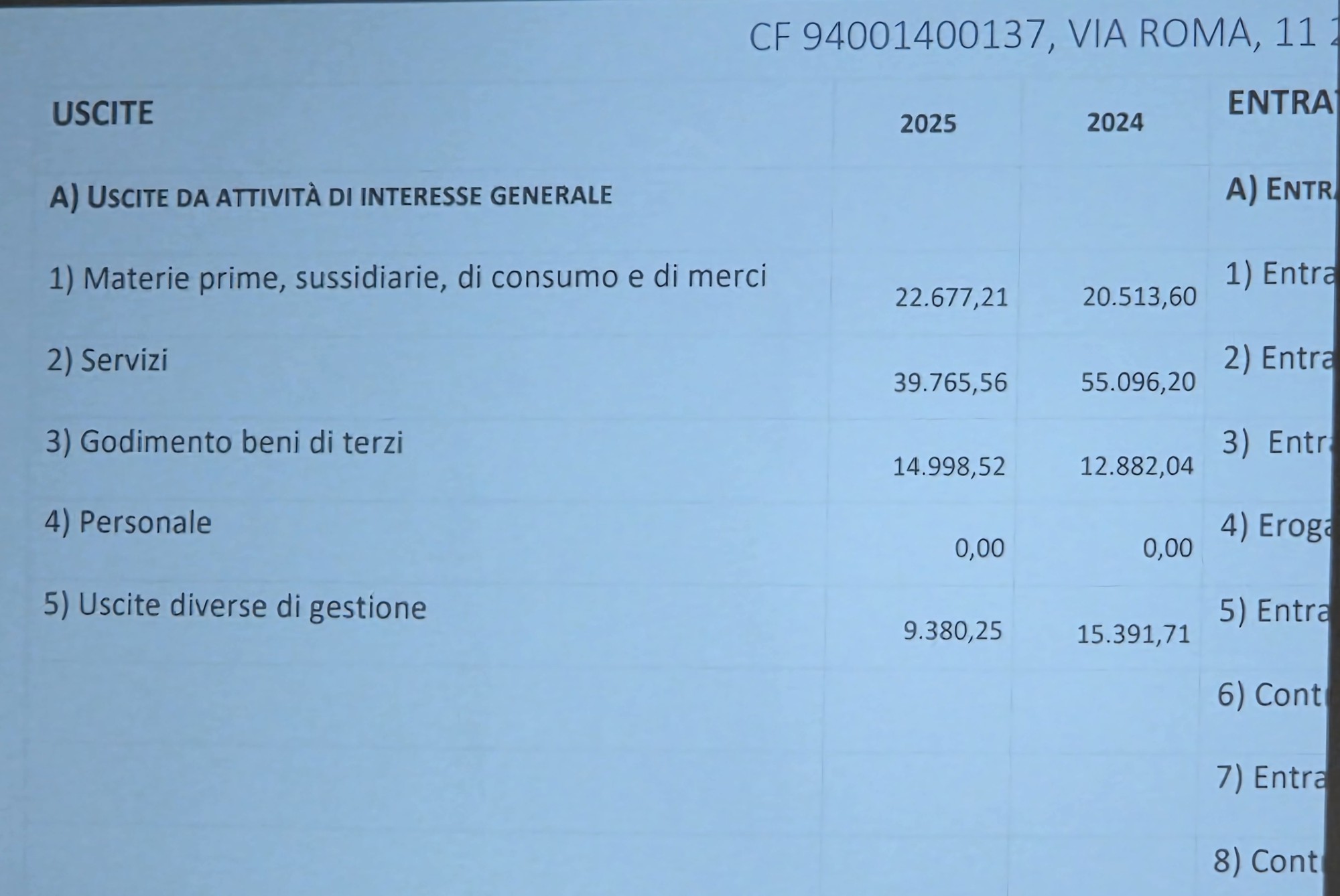 MerateProlocoAssemblea4.jpg (214 KB)