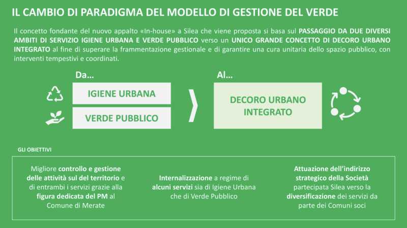 Merate_Silea_Progetto2.png (145 KB)