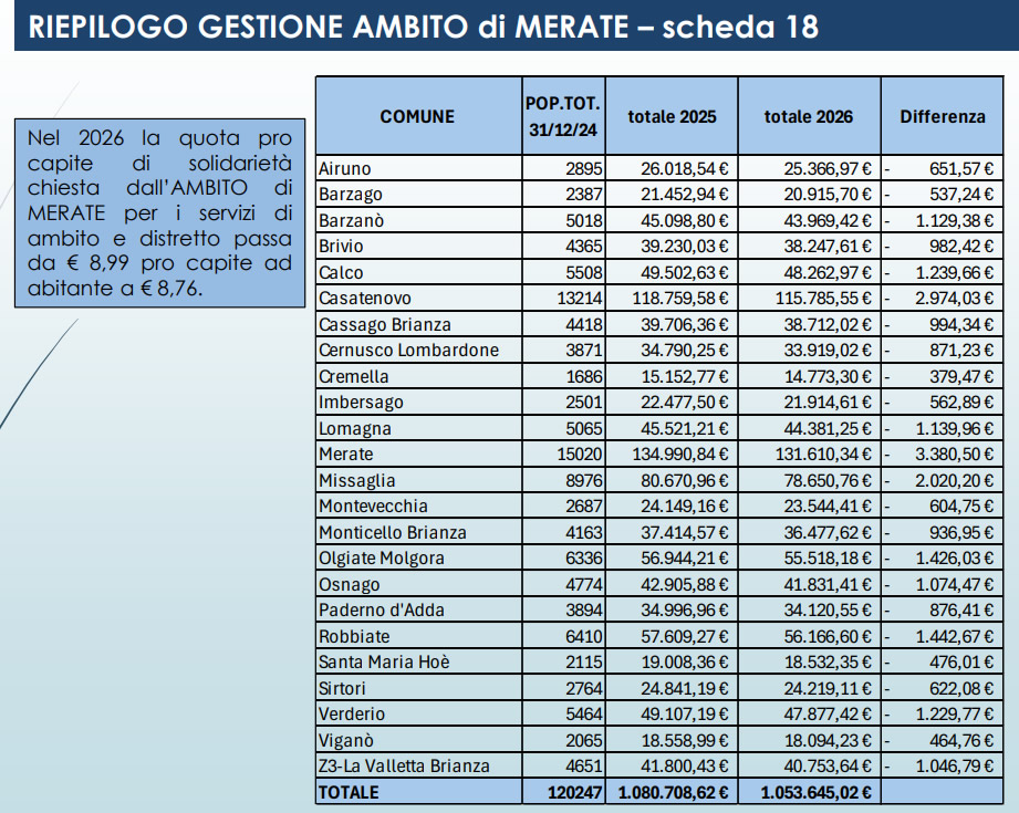 MerateAssRetesalute2.jpg (261 KB)