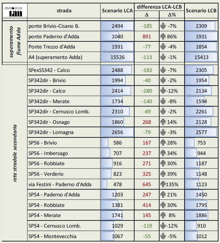 PonteSecondaPuntata4.jpg (192 KB)