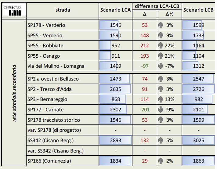 PonteSecondaPuntata5.jpg (124 KB)