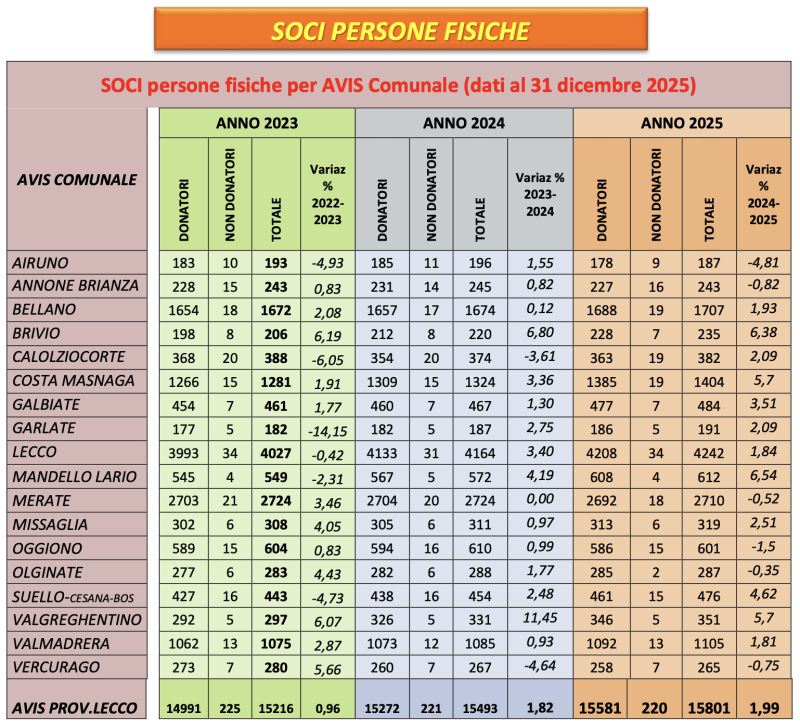 Avis_Meratese4.png (302 KB)