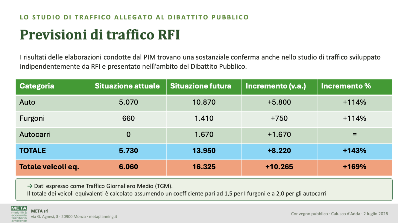 COnvegno_diapositive1.png (142 KB)