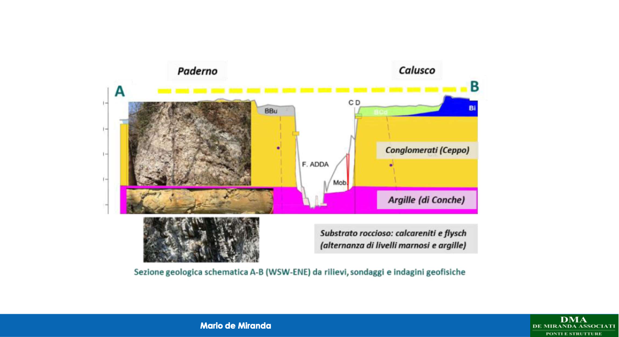 COnvegno_diapositive9.png (433 KB)