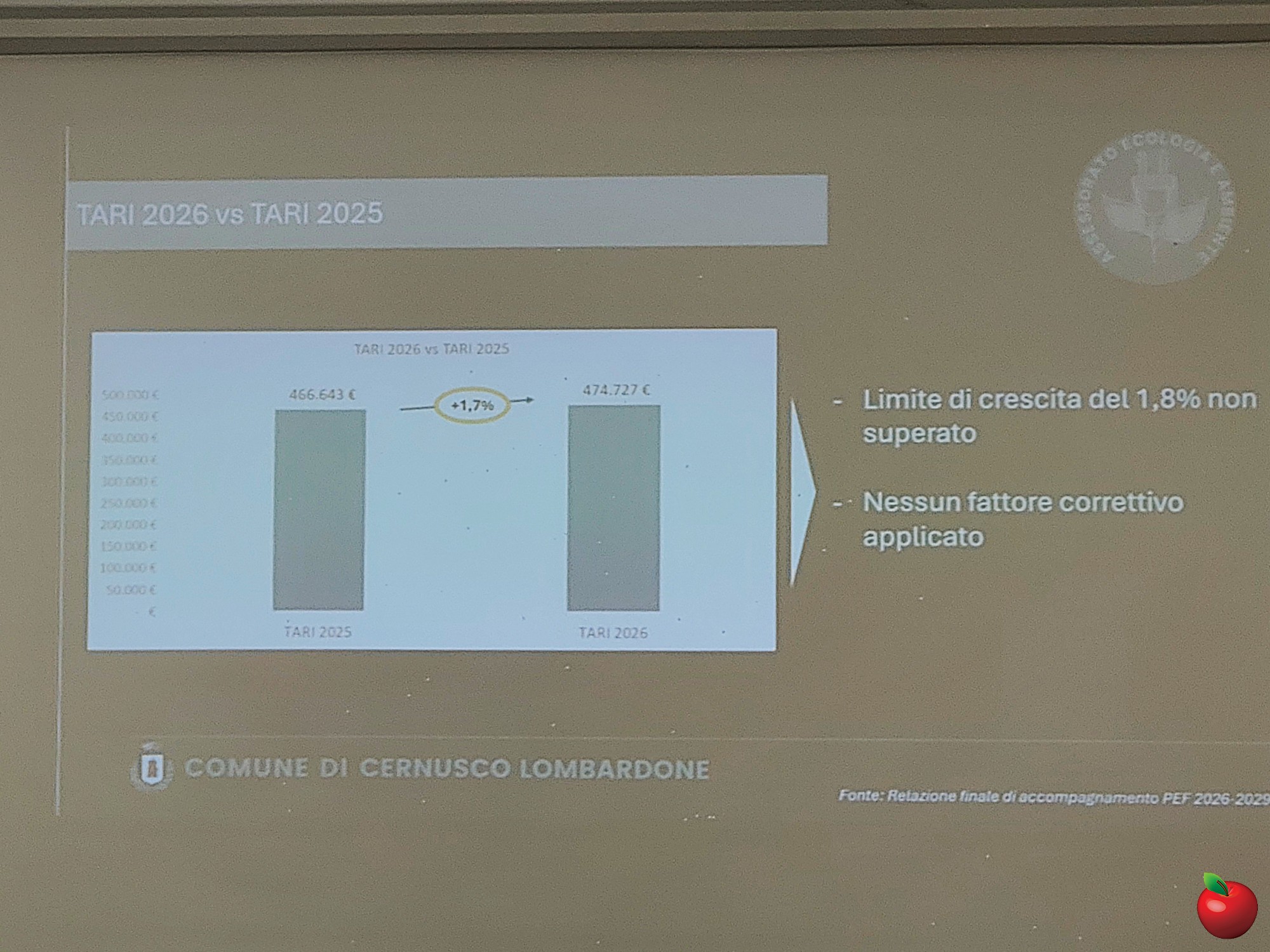 CernuscoSedutaCcLuglio__3_.jpg (572 KB)