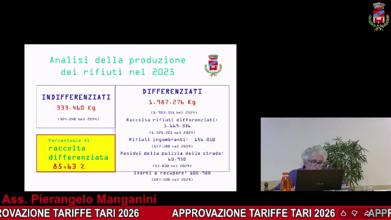 Lomagna_cc_luglio3.png (215 KB)