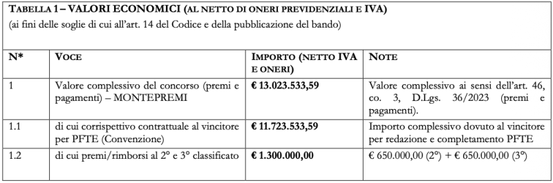 Montepremi_concorso.png (110 KB)