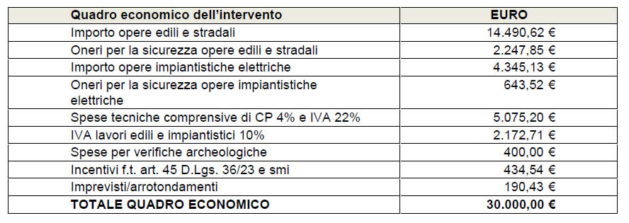 PadernoQuadroColonnine.jpg (62 KB)