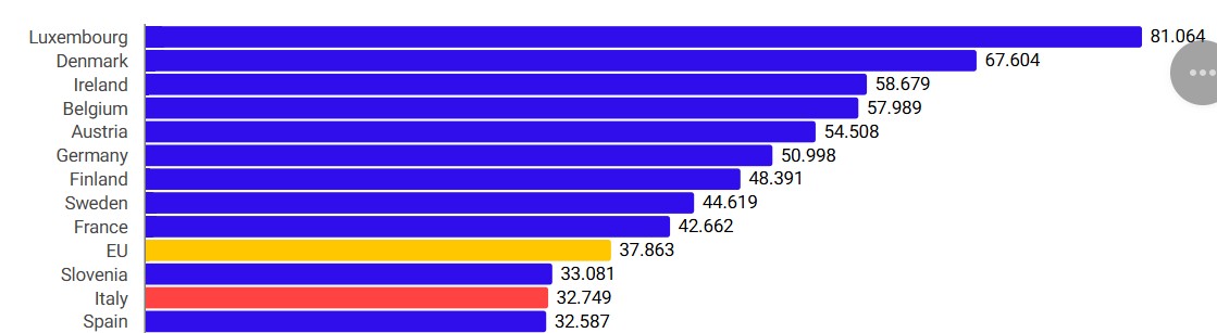 classifica_stipendi-548.jpg (57 KB)