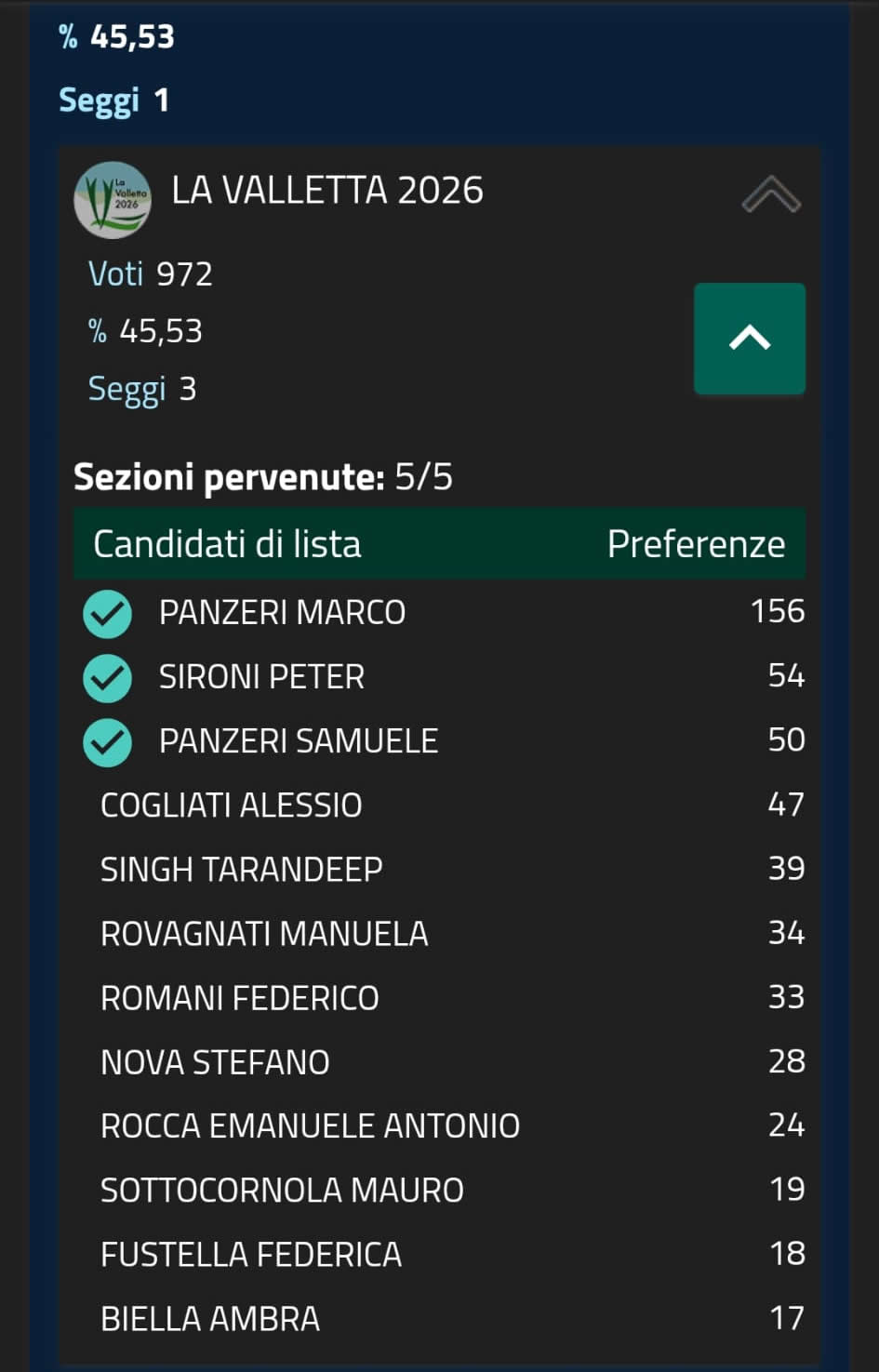 LvbElezioniCandidati1.jpg (75 KB)