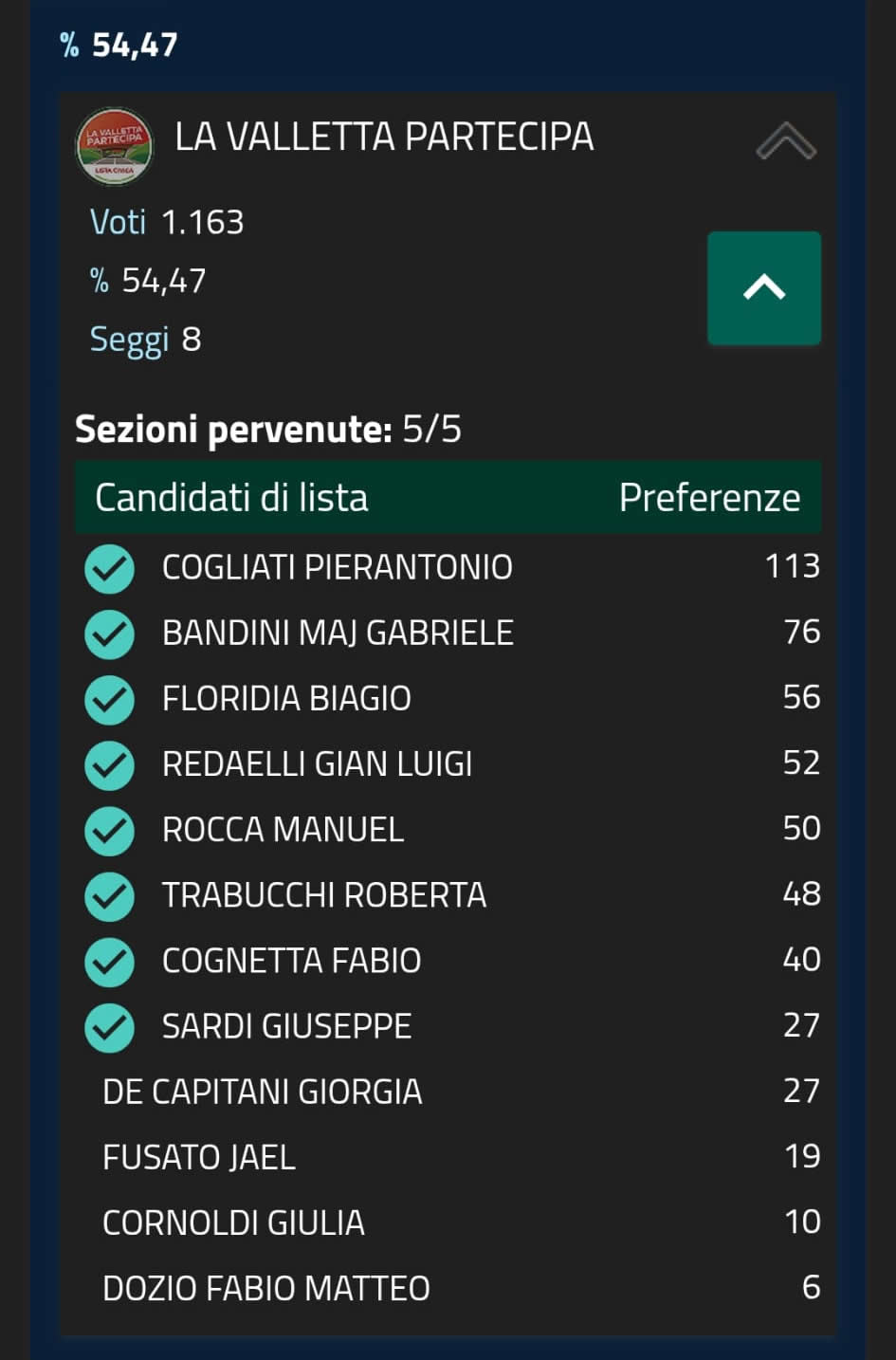 LvbElezioniCandidati2.jpg (79 KB)