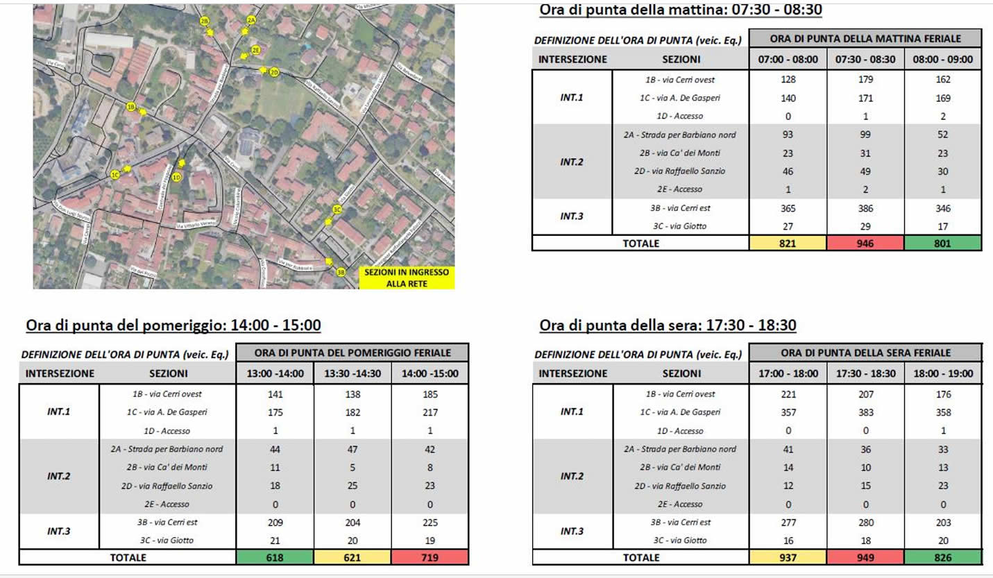 NovateSerataGiunta5.jpg (155 KB)