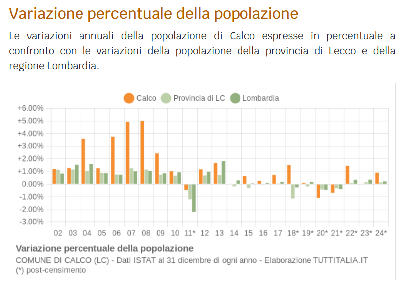 Calco_incontro_elettorale5.png (91 KB)