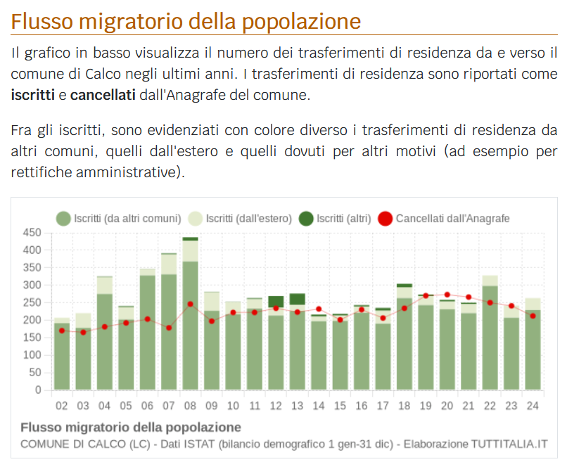 Calco_incontro_elettorale6.png (134 KB)