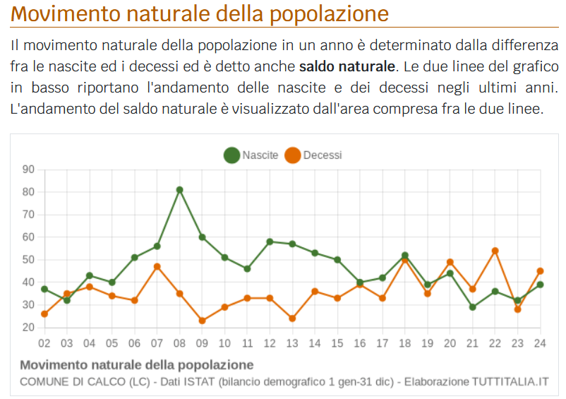 Calco_incontro_elettorale7.png (123 KB)