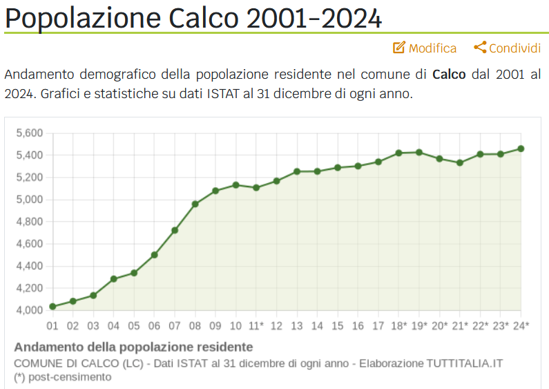 Calco_incontro_elettorale8.png (95 KB)