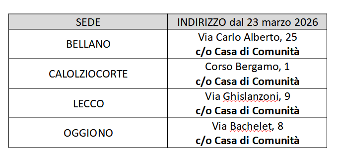 CasaComunita1.png (30 KB)